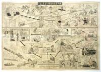 護れ太平洋要圖　裏面「大阪毎日新聞が出来るまで」