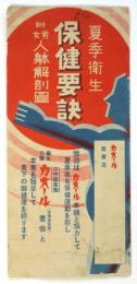 夏季衛生 保健要訣　附男女人躰解剖圖