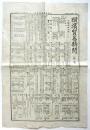 横濱貿易新聞　第867号附録
