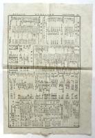 横濱貿易新聞　第867号附録