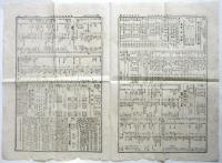 横濱貿易新聞　第867号附録