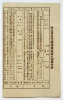 横濱都市計画 通俗いろは歌