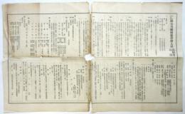 大正十年度 神奈川県師範学校入学志願者心得