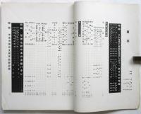 婦人画報　第416号