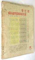 婦人画報　第415号