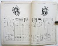 婦人画報　第444号　崔承喜「欧米公演の旅日記」