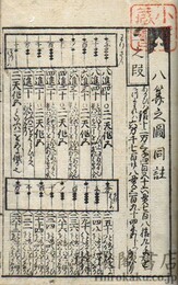 大増補改算記綱目大全 三巻