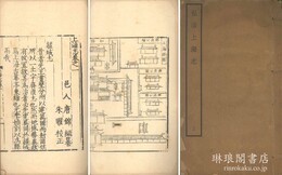 弘治上海志 八巻