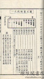 明治算法新書