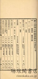 国立清華大学図書館中文書目甲編 付書名・著者索引