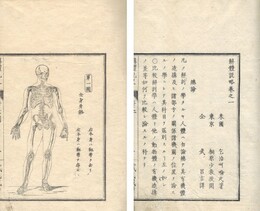 解体説略　附図式