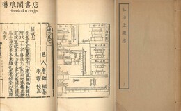 弘治上海志 八巻