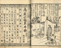 万歳小謡昇平楽