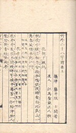 竹外二十八字詩 付後編