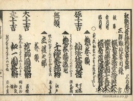 狂歌作者評判記 吉書始 二巻附一巻