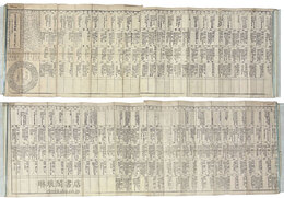 長崎年暦両面観