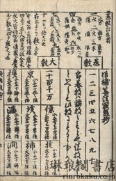 増補算法闕疑抄