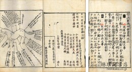 当流軍法功者書