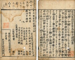 当流軍法功者書馬乗手綱秘書
