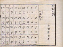 洋算早学 付二編