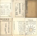 礼記王制地理図説 附録