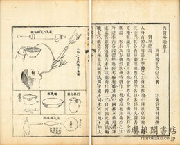 西医略論