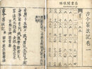 古今算法記 七巻