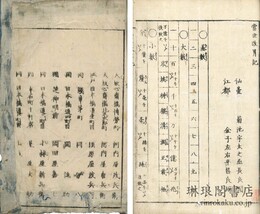当世改算記