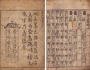 新刊倭玉篇