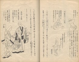 近世女風俗考