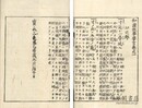 和漢故事要言 五巻