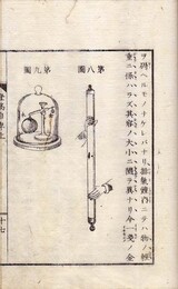 登高自卑