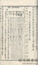 大全塵劫記