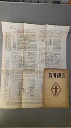 賀川研究　第二冊　折込図付（神戸市葺合新川貧民窟実測図）