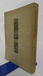 皇都翼賛市政確立運動概要　