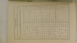 中小企業業種別原価計算　既刊1～43の内6，8，9，15，39，42(6冊)欠