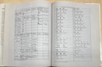 Indus Script Deciphered