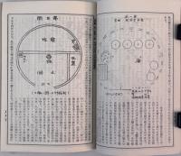 東亜：東亜時論（季刊霞山より改題）