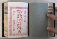 刑法註解［改訂］・治罪法注解