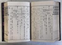 刑法註解［改訂］・治罪法注解