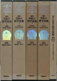 通史・日本の科学技術