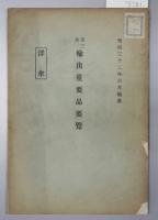 輸出重要品要覧 工産ノ部：木器／綿織糸／絹布類、絹手巾及絹製品（第１・３次）／木製品（第２次）／綿布（第３・４次）／洋傘（第３次）／燐寸（第３次）／扇子、団扇（第３次）／陶磁器及七宝器（第３次）／綿布（第３次）／青銅器及銅器・鉄製品（第４次）／竹製品（第４次）