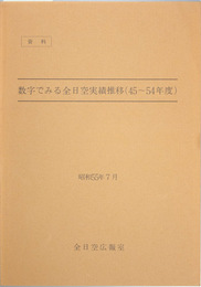 数字でみる全日空実績推移