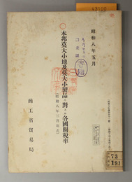 本邦莫大小地及莫大小製品ニ対スル各国関税率  昭和８年３月現在（昭和８年通報第１１号）