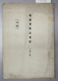 輸出重要品要覧 工産ノ部：木器・綿織糸・絹布類他 （１２冊）