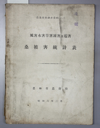 風害水害旱害凍害及雹害桑被害統計表  