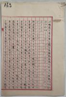 故正一位三條公西下事略・長防陶業沿革・萩松本焼由来記  [長周日報（長周新聞）所載]・岩崎弥之助氏の意見書・岩崎弥之助氏意見書の弁妄［共同運輸会社の創立について］・鉄道公債法案に関し衆議院議場に於ての演説