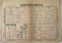 南満州鉄道列車運行表
［南満州鉄道株式会社列車運行表（本線・旅順線）・大連長春間列車運行表・北鮮線列車運行表・安奉線並各枝線列車運行表・図們佳木斯間列車運行表・三裸樹満洲里間列車運行表・哈爾浜黒河間列車運行表・林口虎頭間列車運行表・奉天駅旅客列車発著時刻表・大連駅発着時刻表・記者時刻表・バス南部線路線延長・満支航空早廻用時間表／他］