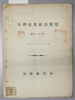 台湾産業組合要覧