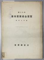 台湾産業組合要覧